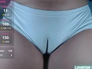 Chaturbate Watch Live Sex Cams of ana_loveee