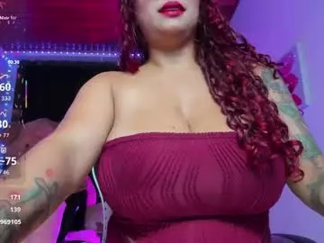 Chaturbate Sex Chat of sweetie_lena_