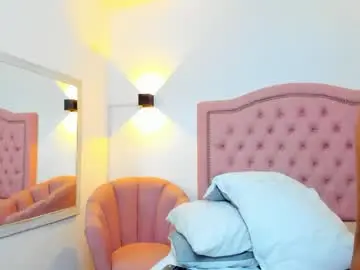 Chaturbate Nude Webcam of molyrestrepo