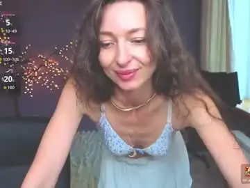 Chaturbate Adult Webcam of kate_millersi