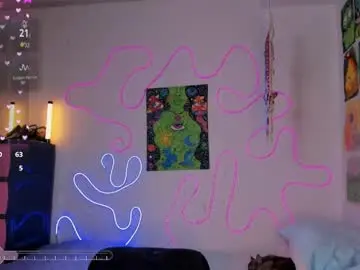Chaturbate Adult Webcam of lovexxxdanna