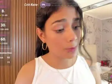 Chaturbate Private Sex Chat of ninamartins