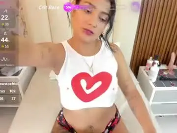 Chaturbate Private Sex Chat of ninamartins