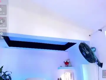 Chaturbate Adult Webcams of tifanywhite1_