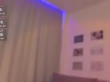 Chaturbate Sex Chat of sofiasimons