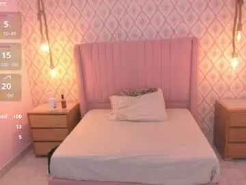 Chaturbate Live Porn of jessi_jones1