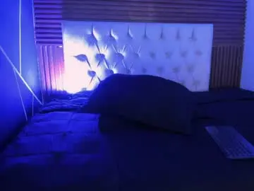 Chaturbate Nude Webcam of emilymora1_