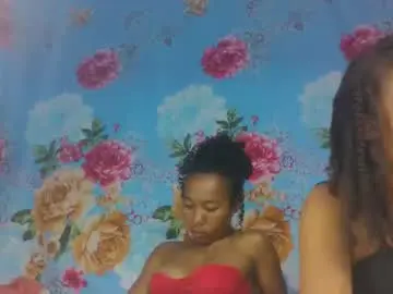 Chaturbate Live Sex Cam of ooooranorosoa