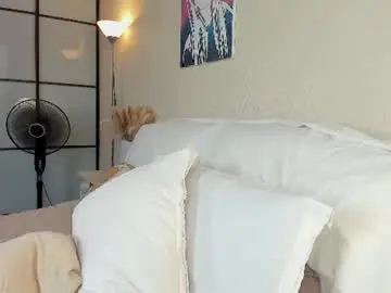 Chaturbate Watch Live Sex Cams of roxxana227