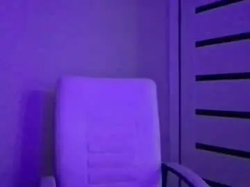 Chaturbate Private Sex Chat of foxyshy_x
