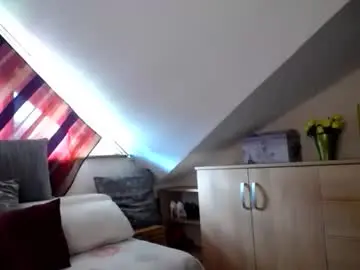 Chaturbate Nude Webcam of kathylovexxx