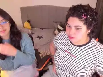 Chaturbate Free Live Porn of madelaine_taylor