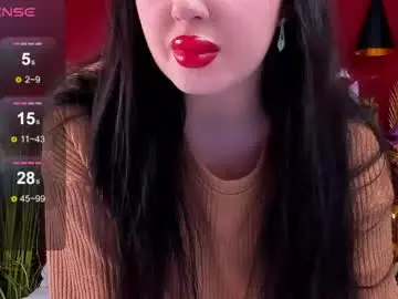 Chaturbate Free Porn Cam of mayzzi