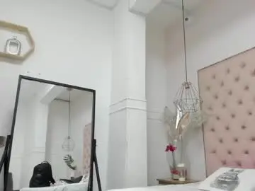 Chaturbate Adult Webcams of victoria_kitt