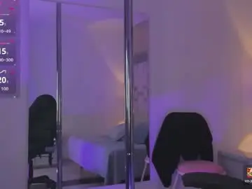 Chaturbate Sex Chat of maddyperez8