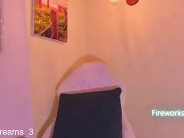 Chaturbate Private Sex Chat of persefone__xxx