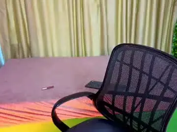 Chaturbate Watch Live Sex Cams of nena_cupcake_
