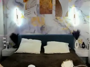 Chaturbate Adult Webcam of ann_annise