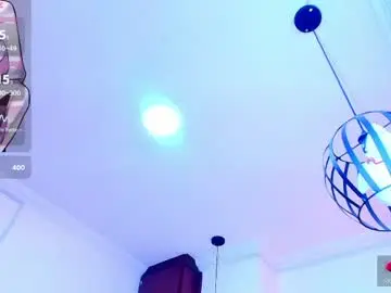 Chaturbate Adult Video Chat of candy_morgan412