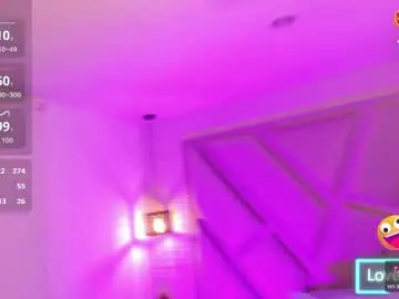 Chaturbate Nude Webcam of melany_heaven