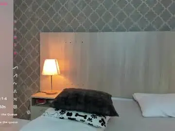 Chaturbate Sex Cam of sofia_ostos