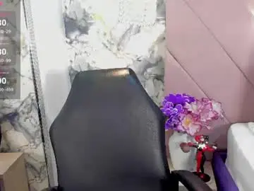 Chaturbate Sex Cam of antonella_moon7