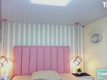 Chaturbate Private Sex Chat of lizzy_vall