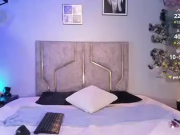 Chaturbate Live Sex of anyconnor
