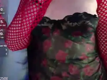 Chaturbate Free Porn Cam of diosa_a_