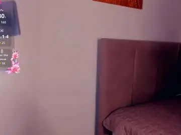 Chaturbate Sex Chat of ranajulen