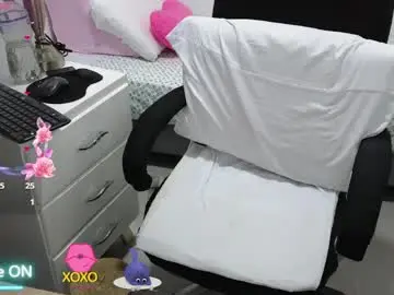 Chaturbate Private Sex Chat of anahi_moore
