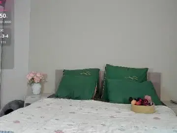 Chaturbate Adult Video Chat of babyjustbomb