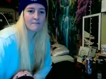 Chaturbate Sex Cam of candismiths