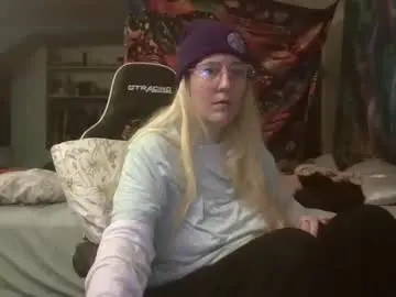 Chaturbate Free Live Porn of candismiths