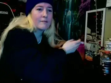 Chaturbate Live Sex of candismiths