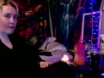 Chaturbate Adult Webcam of candismiths