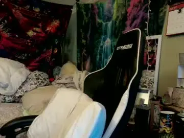 Chaturbate Sex Chat of candismiths