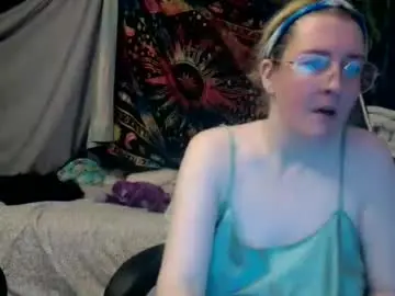 Chaturbate Best Webcam of candismiths