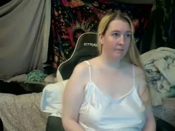Chaturbate Adult Video Chat of candismiths