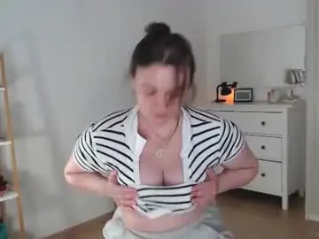 Chaturbate Sex Cam of vivianmarble