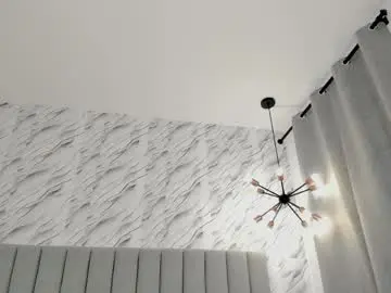Chaturbate Adult Webcams of andy_miiller