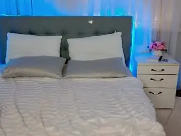 Chaturbate Private Sex Chat of helena_tvs