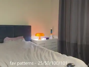 Chaturbate Live Sex Cam of sunlovedamily