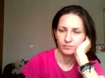 Chaturbate Nude Webcam of nika_smily