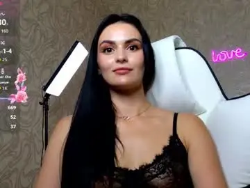 Chaturbate Adult Webcam of milaasweety