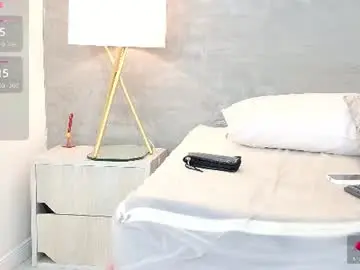 Chaturbate Live Sex Cam of vanika_ray