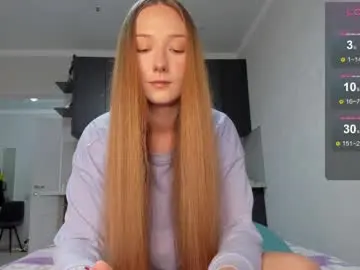Chaturbate Best live sex cam show of milkaeliza1