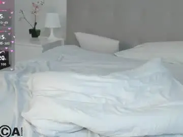 Chaturbate Live Sex of roxy_moor