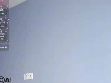 Chaturbate Sex Chat of roxy_moor