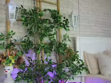 Chaturbate Watch Live Sex Cams of emillybronte